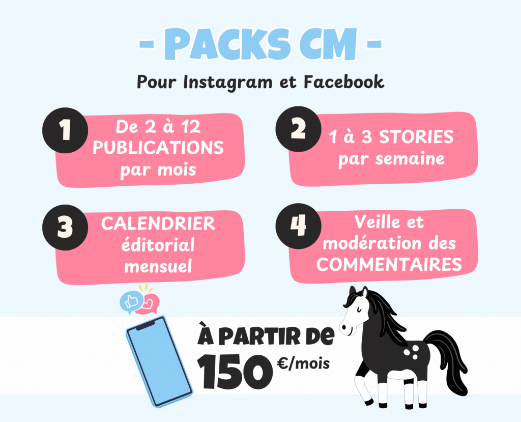 -Packs CM-